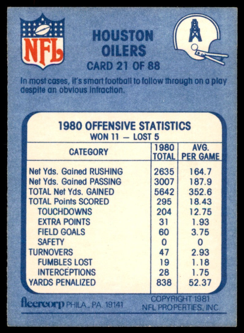 1981 Fleer 1980 Offensive Statistics Houston Oilers #21 OF 88