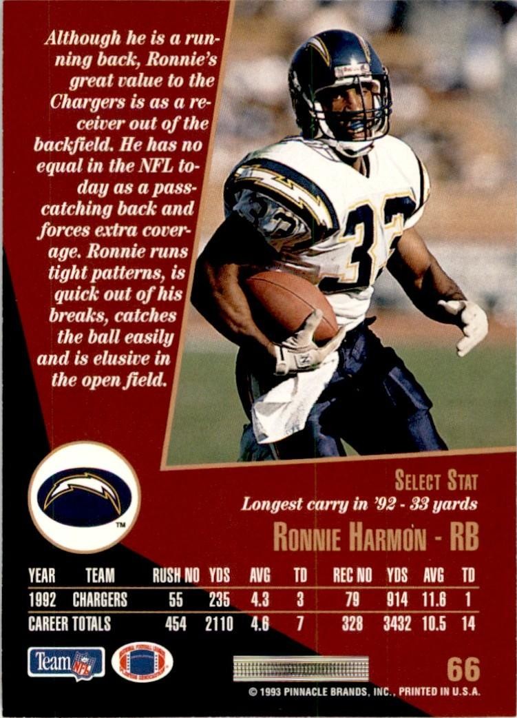 1993 SCORE SELECT RONNIE HARMON SAN DIEGO CHARGERS #66