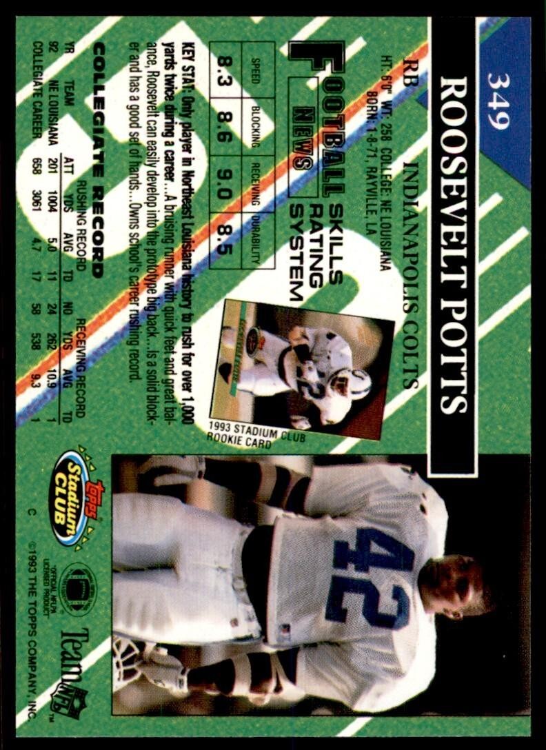 1993 STADIUM CLUB ROOSEVELT POTTS INDIANAPOLIS COLTS #349