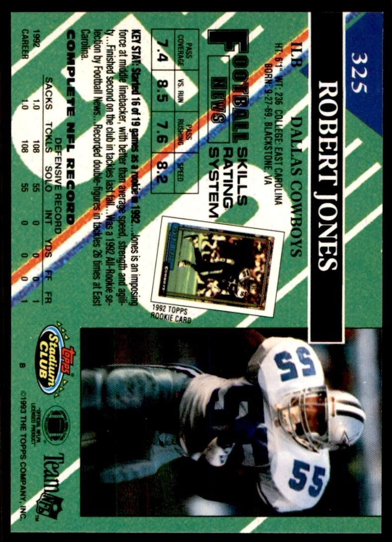 1993 STADIUM CLUB ROBERT JONES DALLAS COWBOYS #325