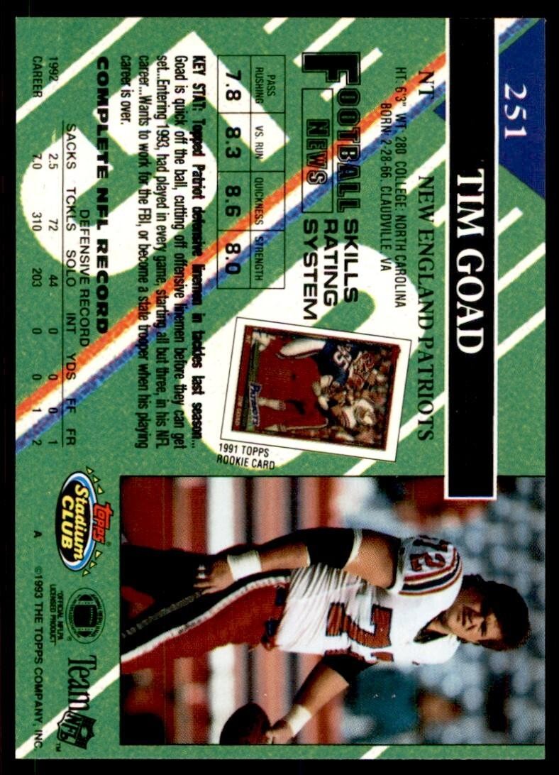 1993 STADIUM CLUB. TIM GOAD NEW ENGLAND PATRIOTS #251