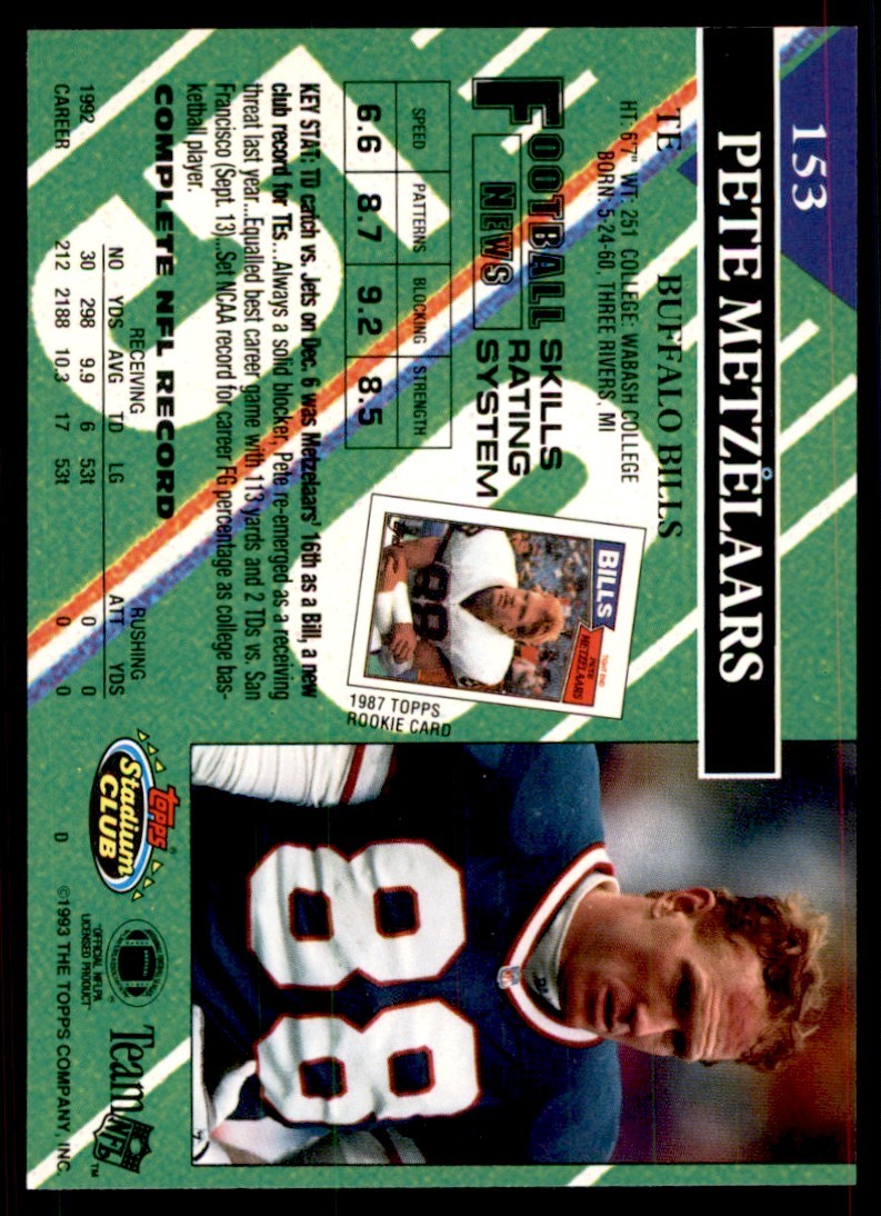1993 Stadium Club. Pete Metzelaars Buffalo Bills #153