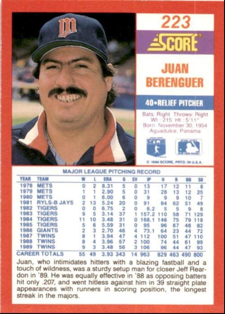 1990 Score Juan Berenguer Minnesota Twins #223