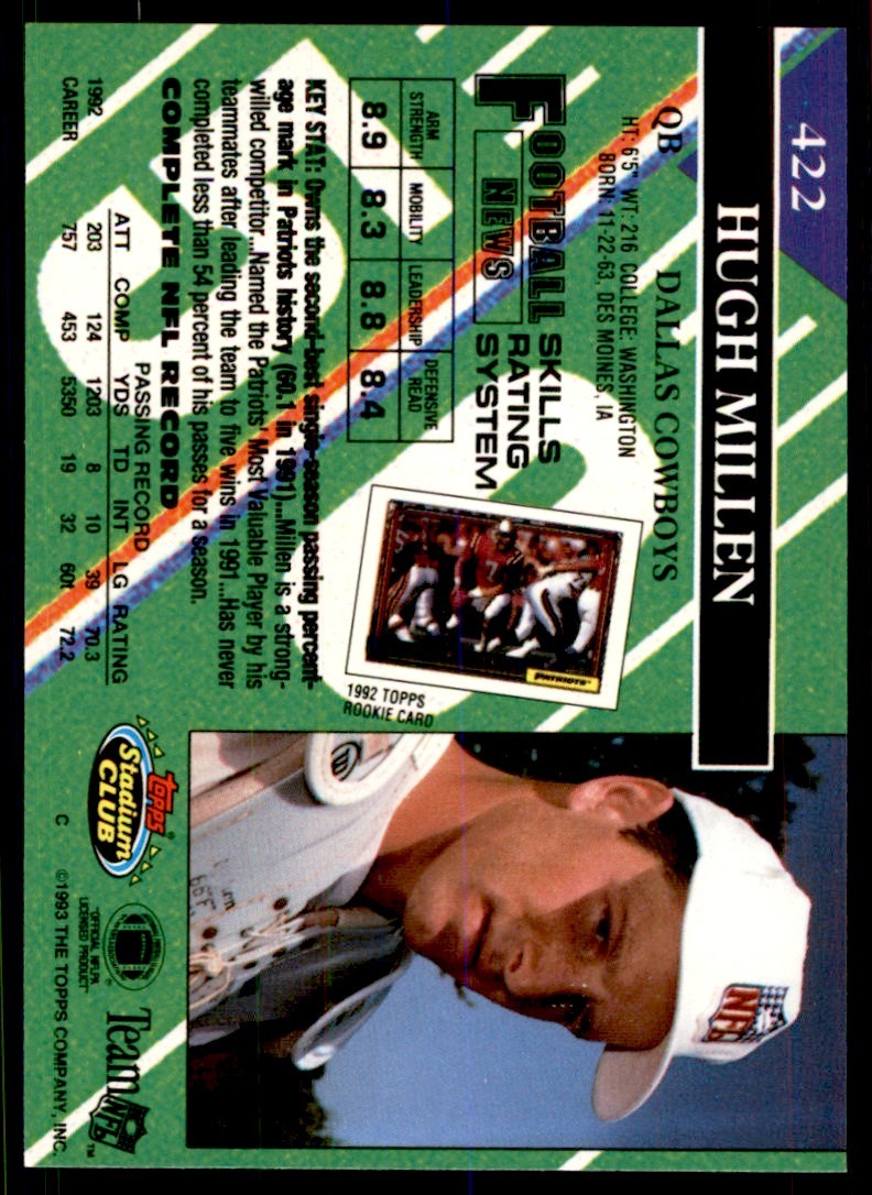 1993 STADIUM CLUB* HUGH MILLEN DALLAS COWBOYS #422