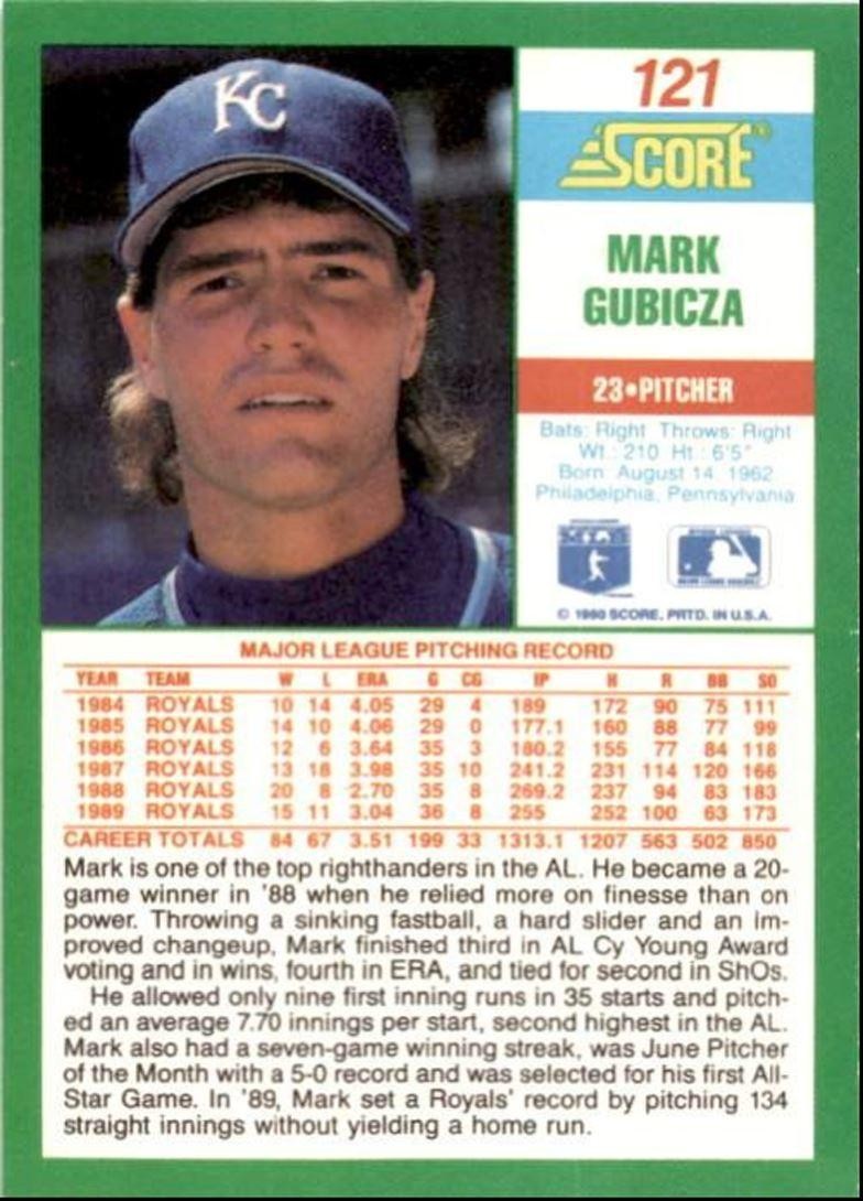 1990 Score Mark Gubicza Kansas City Royals #121