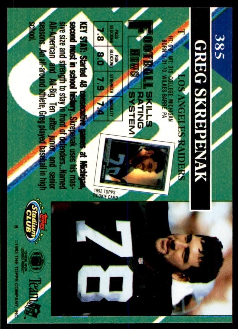1993 STADIUM CLUB* GREG SKREPENAK LOS ANGELES RAIDERS #385