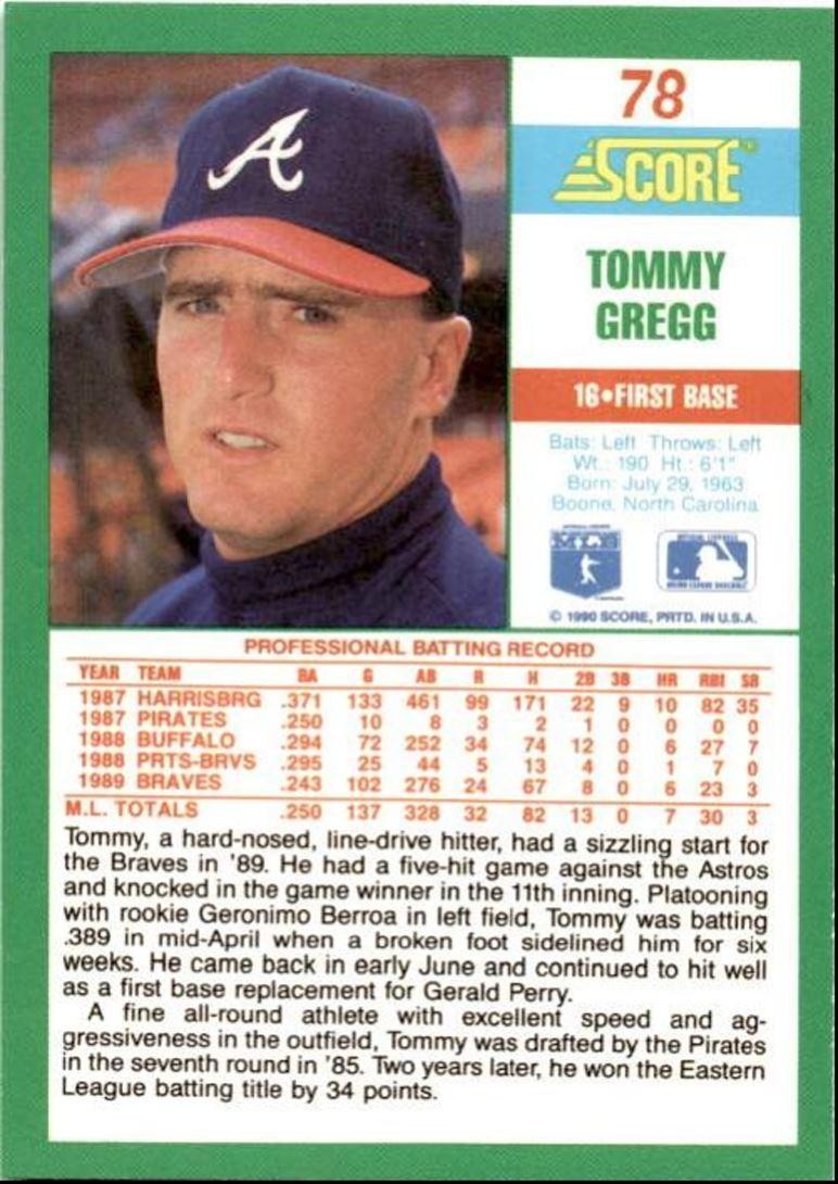 1990 Score Tommy Gregg Atlanta Braves #78