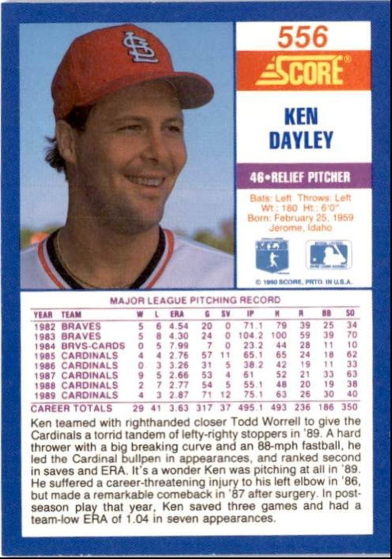 1990 Score Ken Dayley St. Louis Cardinals #556
