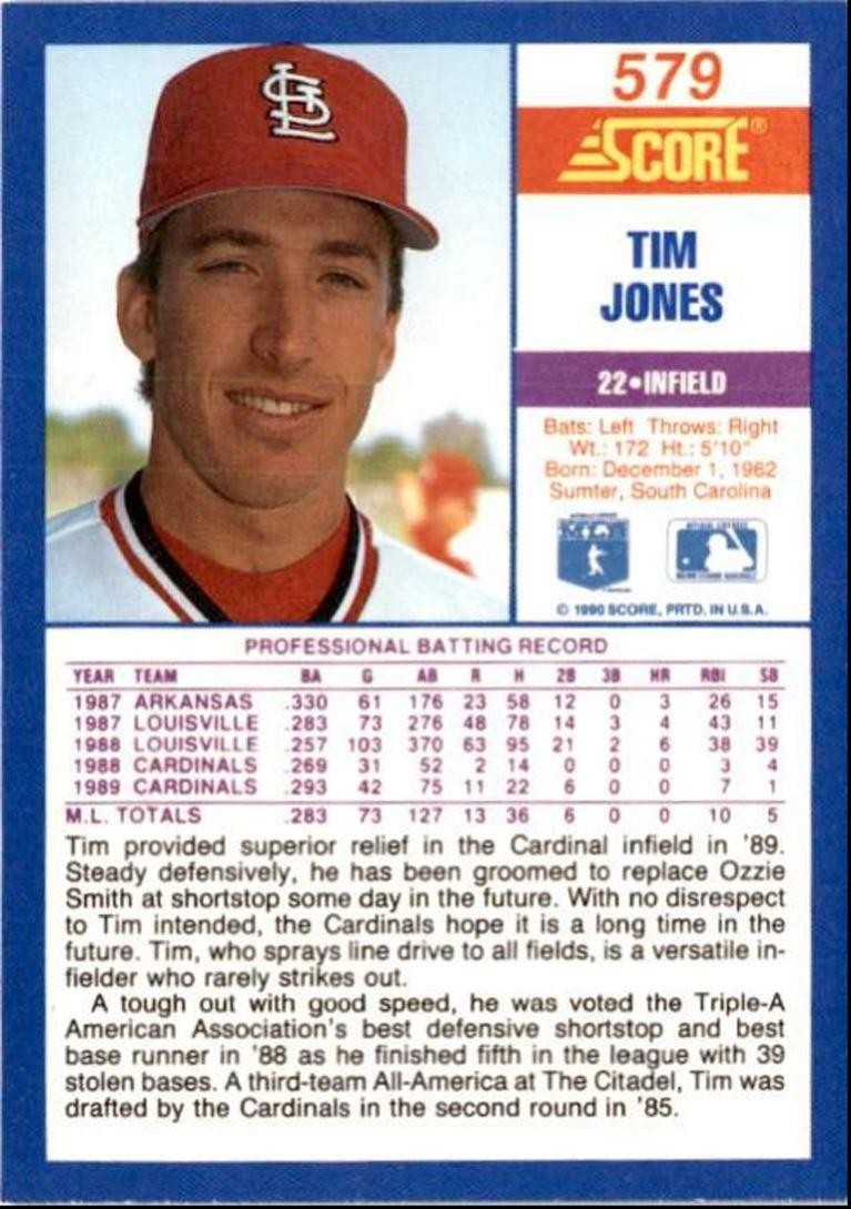 1990 Score Tim Jones St. Louis Cardinals #579
