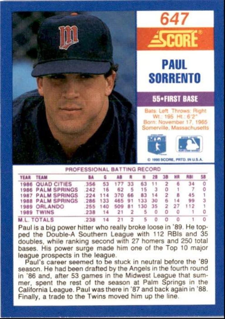 1990 Score Paul Sorrento Rookie Minnesota Twins #647