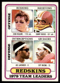 1980 TOPPS JOHN RIGGINS/DANNY BUGGS/JOE LAVENDER/COY BACON WASHINGTON REDSKINS