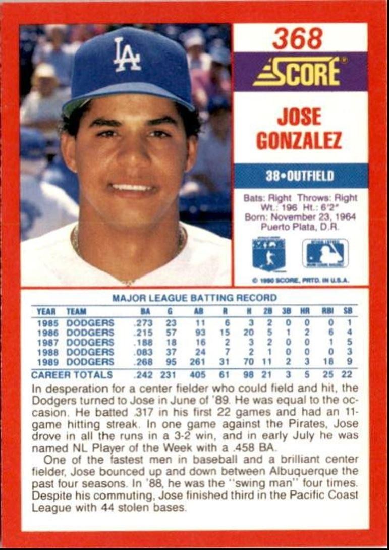 1990 Score Jose Gonzalez Los Angeles Dodgers #368