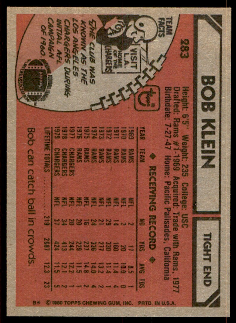 1980 TOPPS BOB KLEIN SAN DIEGO CHARGERS #283