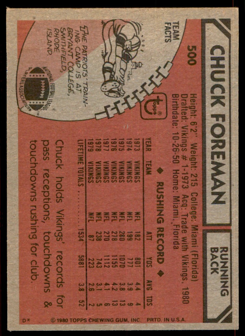 1980 TOPPS CHUCK FOREMAN NEW ENGLAND PATRIOTS #500