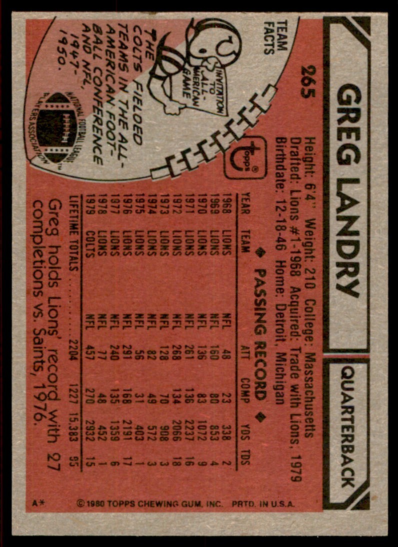 1980 Topps Football Greg Landry Baltimore Colts #265