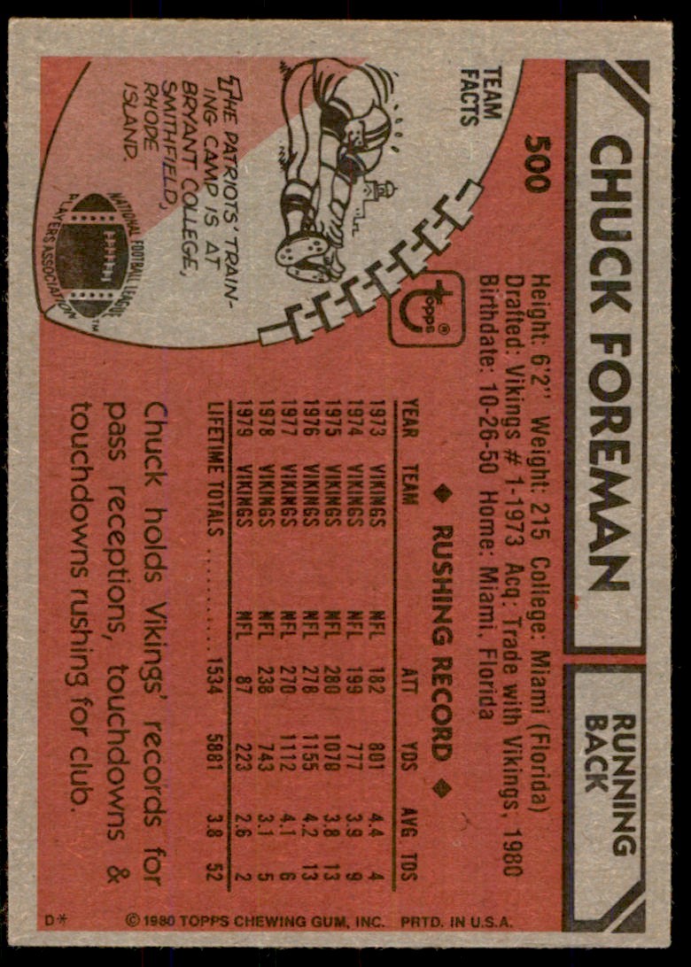 1980 TOPPS FOOTBALL CHUCK FOREMAN NEW ENGLAND PATRIOTS #500