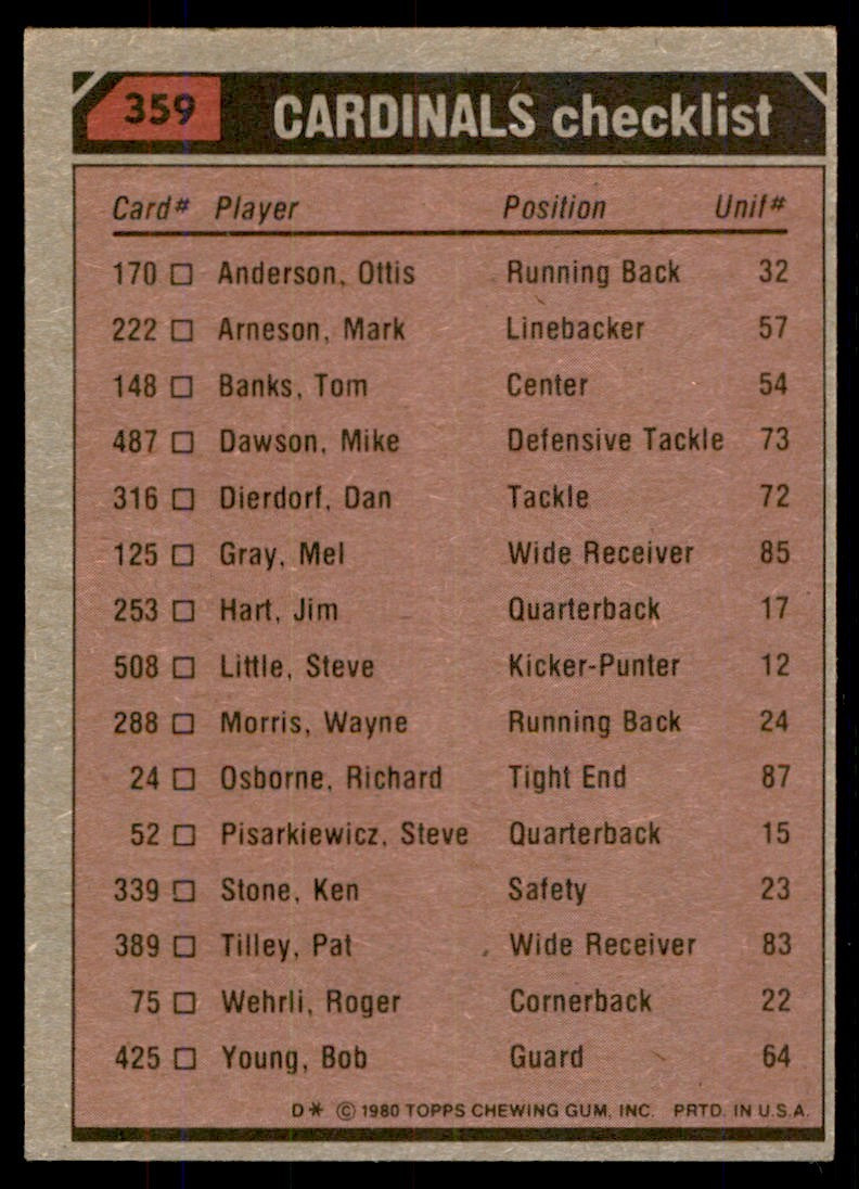 1980 TOPPS FOOTBALL NFL OTTIS ANDERSON/PAT TILLEY/KEN STONE/BOB POLLARD ST.
