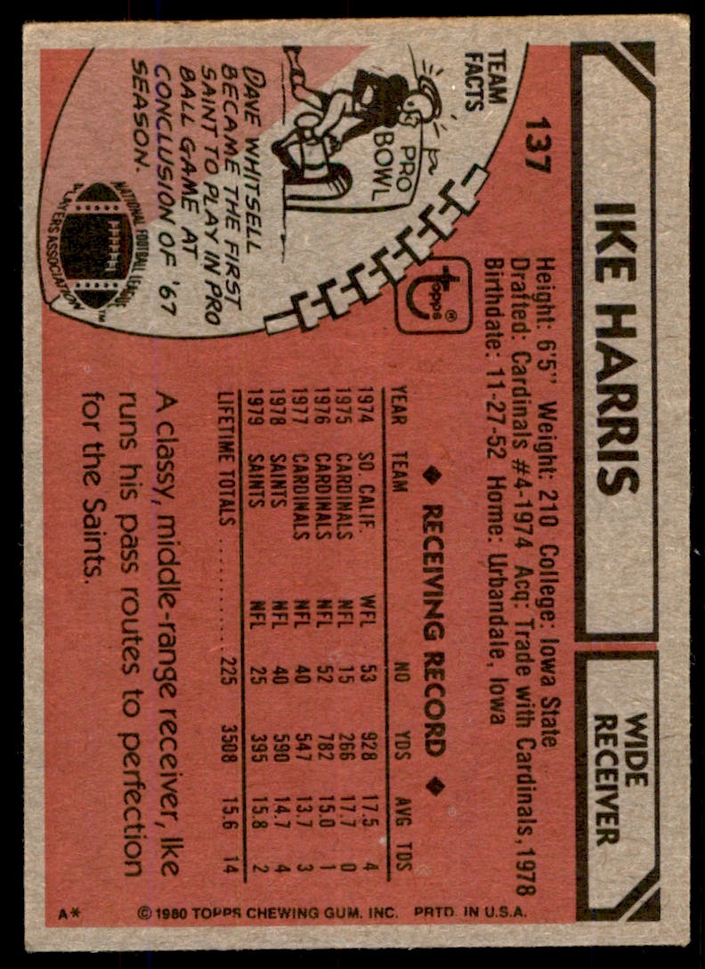 1980 TOPPS FOOTBALL IKE HARRIS NEW ORLEANS SAINTS #137