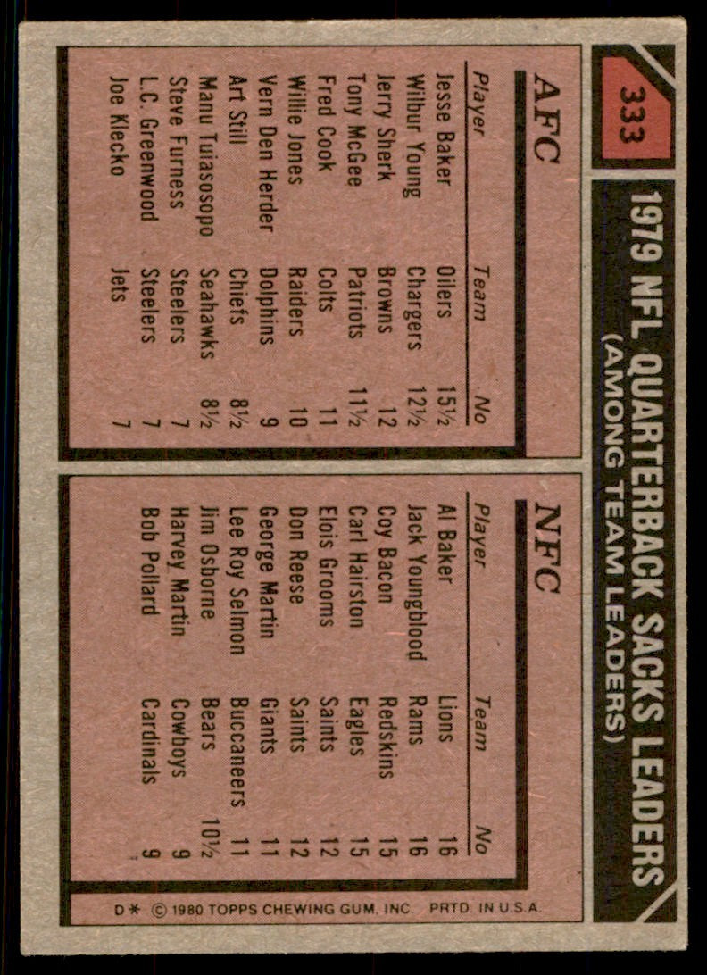 1980 TOPPS FOOTBALL NFL 1979 SACKS LEADERS - JESSE BAKER/AL BAKER/JACK