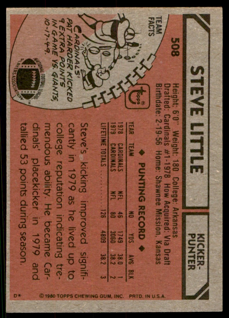 1980 Topps Steve Little St. Louis Cardinals #508