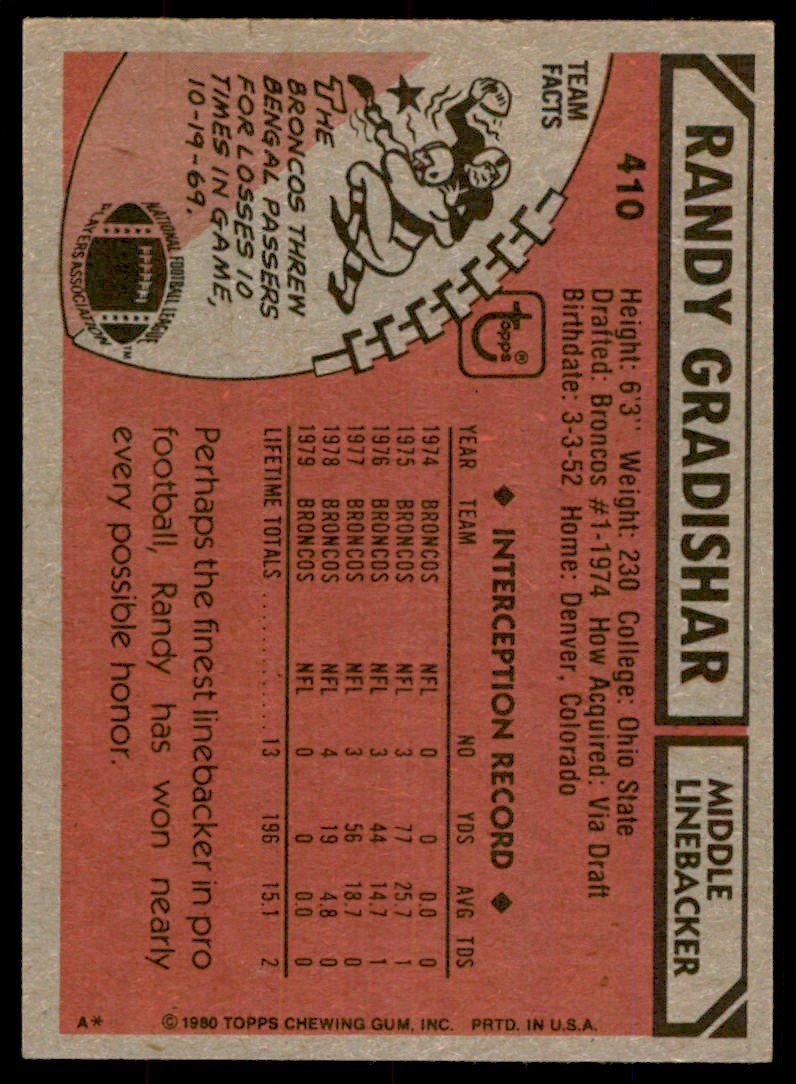 1980 TOPPS FOOTBALL RANDY GRADISHAR DENVER BRONCOS #410