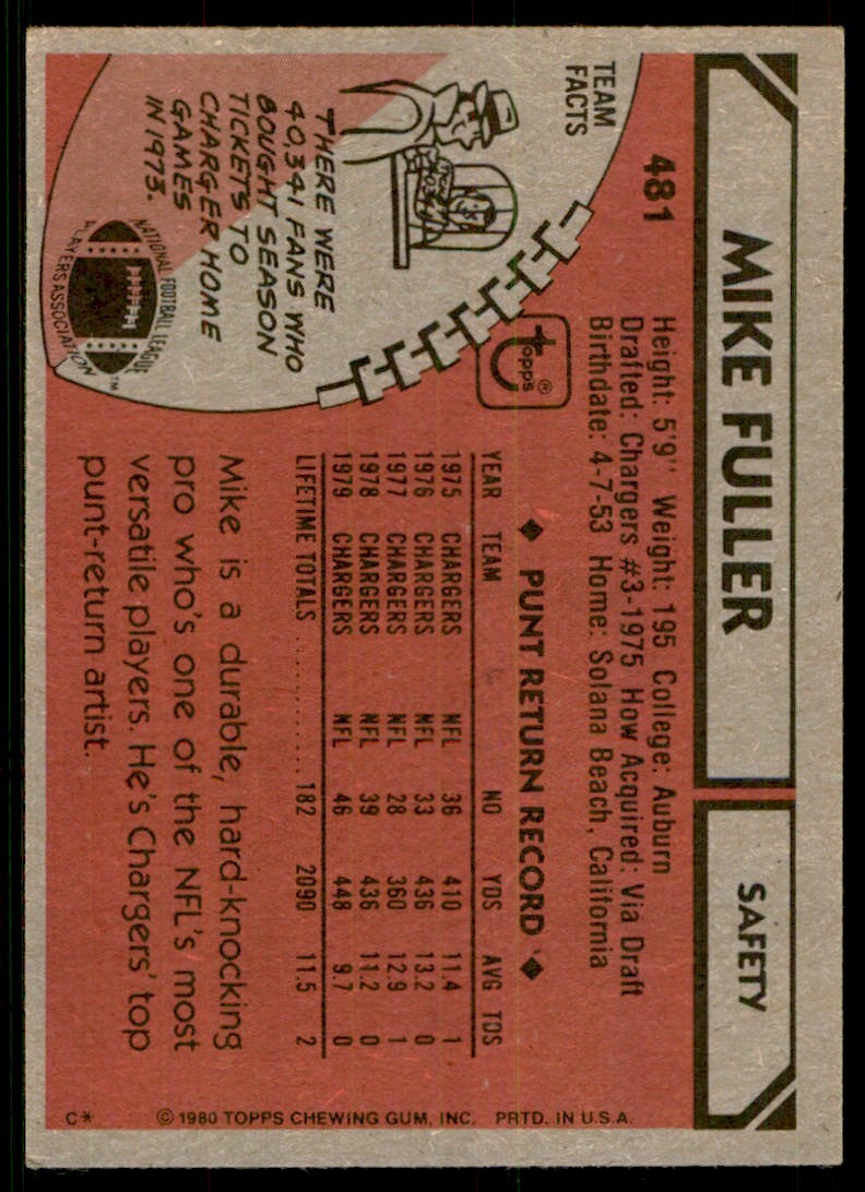 1980 TOPPS MIKE FULLER SAN DIEGO CHARGERS #481
