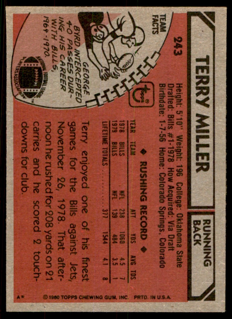 1980 TOPPS FOOTBALL TERRY MILLER BUFFALO BILLS #243