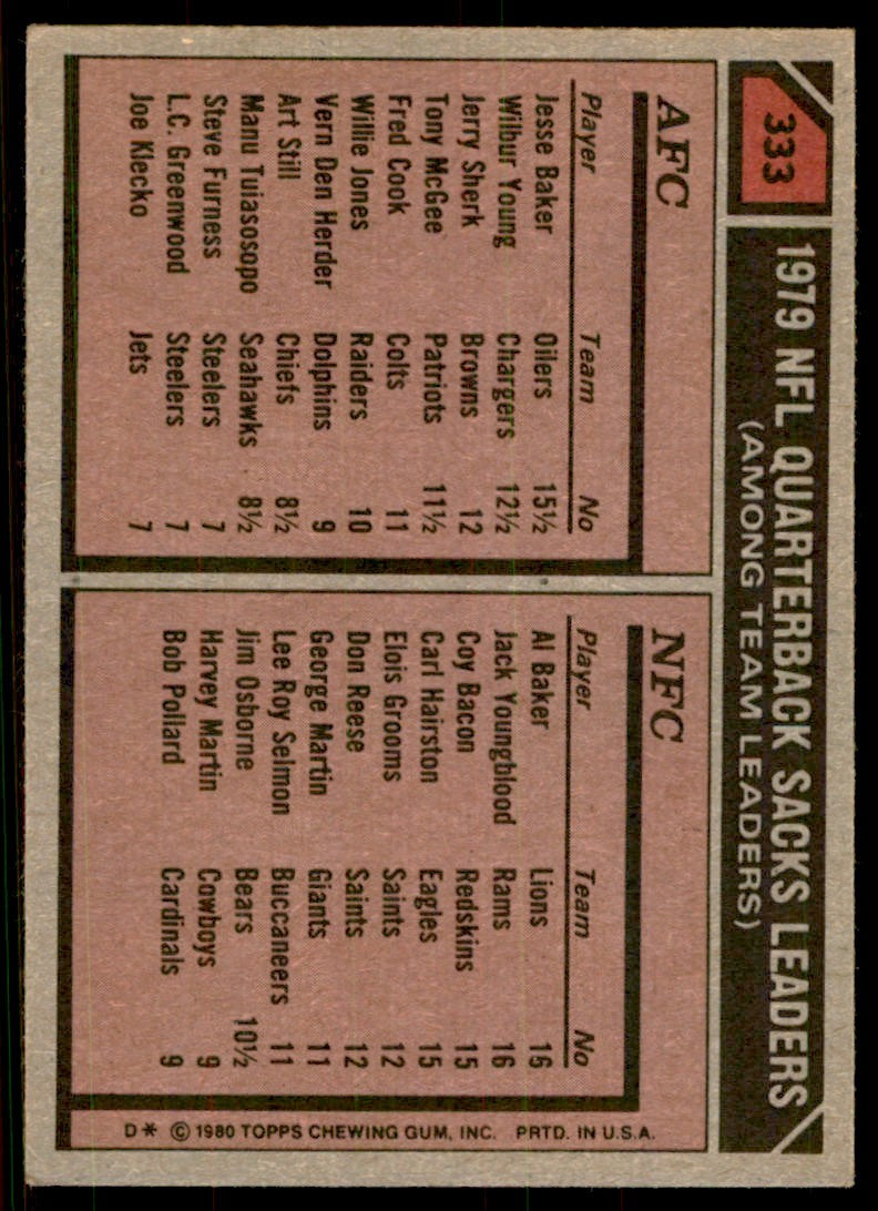 1980 TOPPS FOOTBALL NFL 2 1979 SACKS LEADERS - JESSE BAKER/AL BAKER/JACK