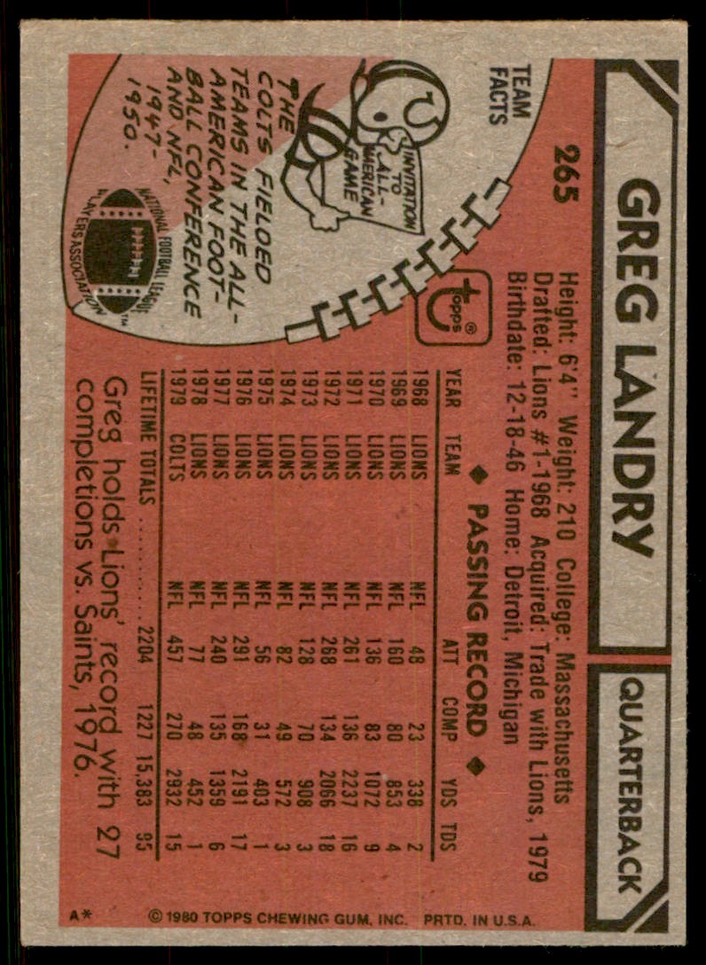 1980 Topps Football NFL Greg Landry Baltimore Colts #265