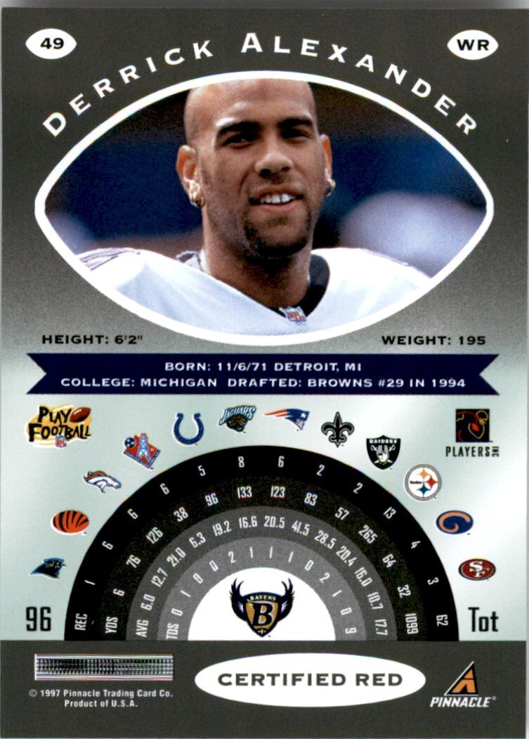 1997 Pinnacle Certified w/ peel off Derrick Alexander . #49