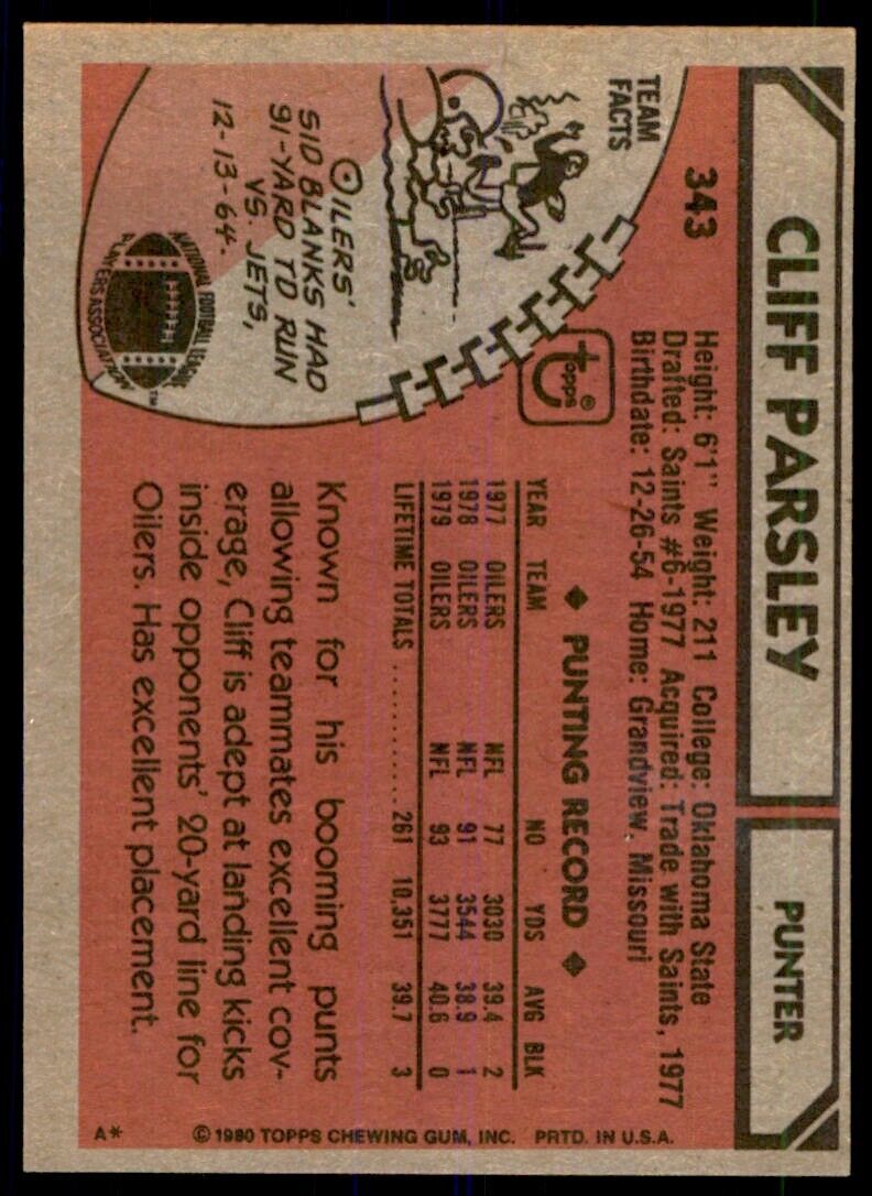 1980 TOPPS CLIFF PARSLEY HOUSTON OILERS #343
