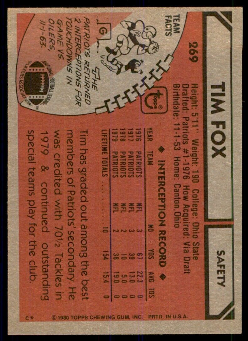 1980 Topps Tim Fox New England Patriots #269.