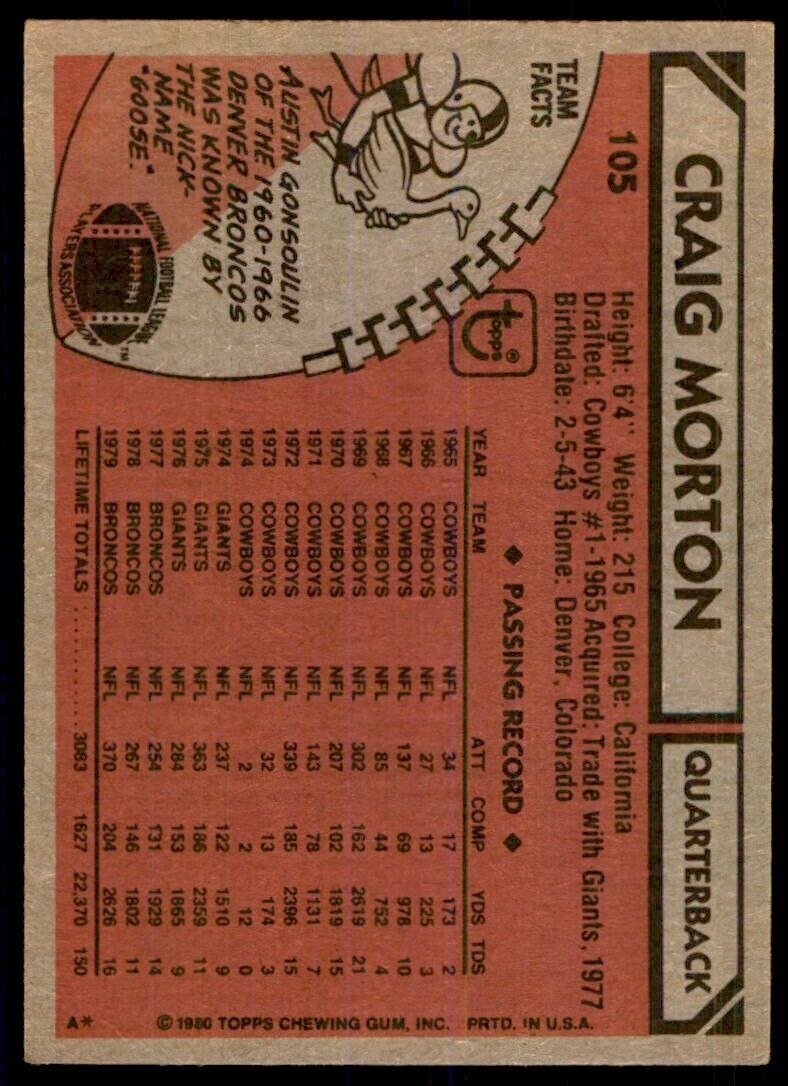 1980 TOPPS CRAIG MORTON DENVER BRONCOS #105.