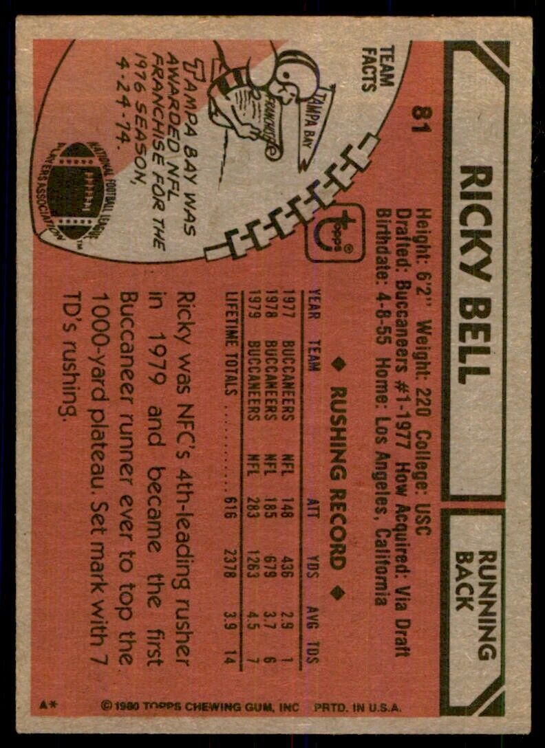 1980 TOPPS.FOOTBALL RICKY BELL TAMPA BAY BUCCANEERS #81.