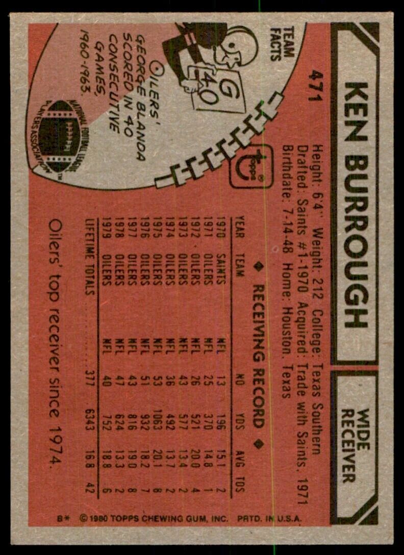 1980 TOPPS KEN BURROUGH HOUSTON OILERS #471