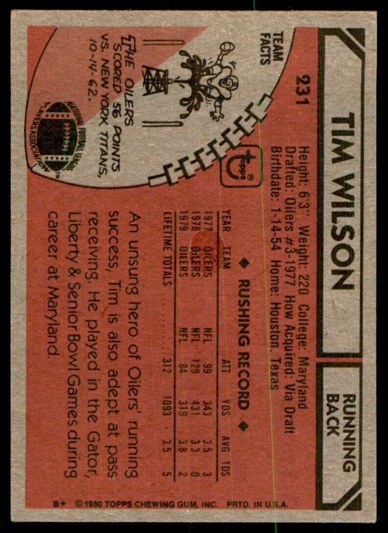 1980 TOPPS TIM WILSON ROOKIE HOUSTON OILERS #231*