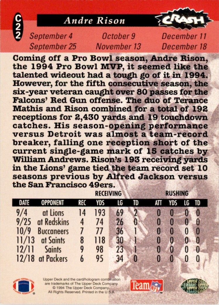 1994 Upper Deck. Andre Rison . Atlanta Falcons #C22