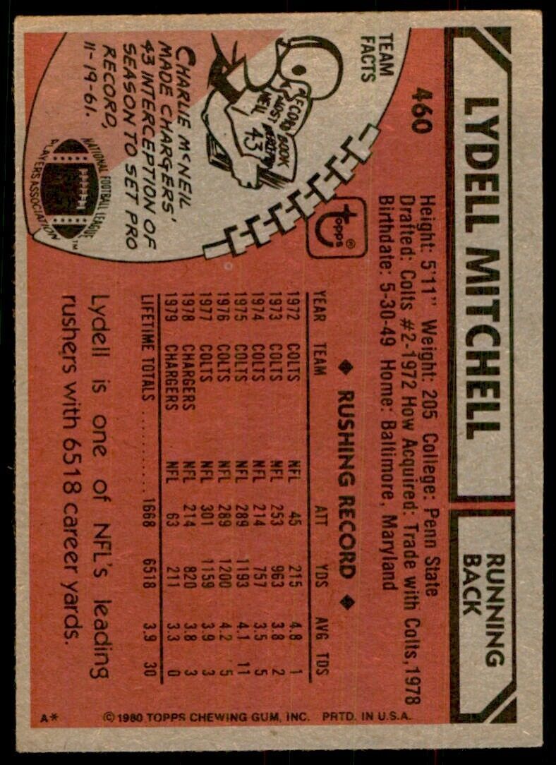 1980 TOPPS.NFL LYDELL MITCHELL SAN DIEGO CHARGERS #460.