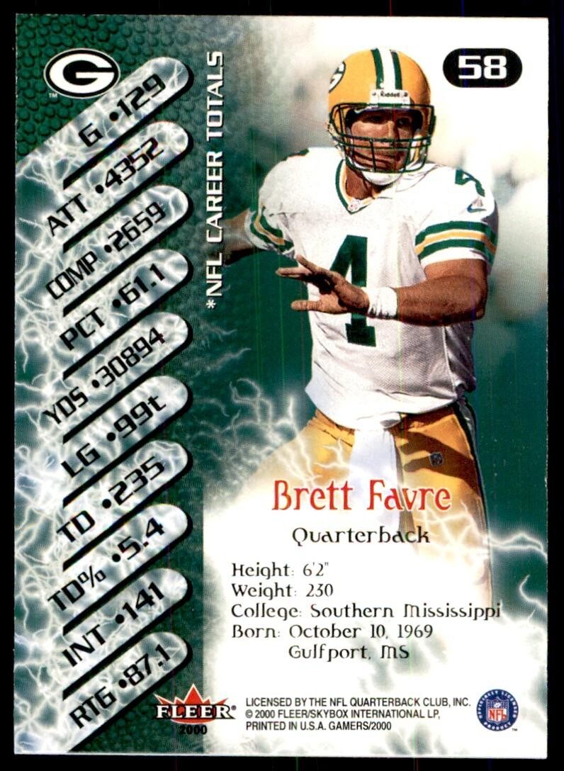 2000 Fleer Gamers Brett Favre Football Cards #58