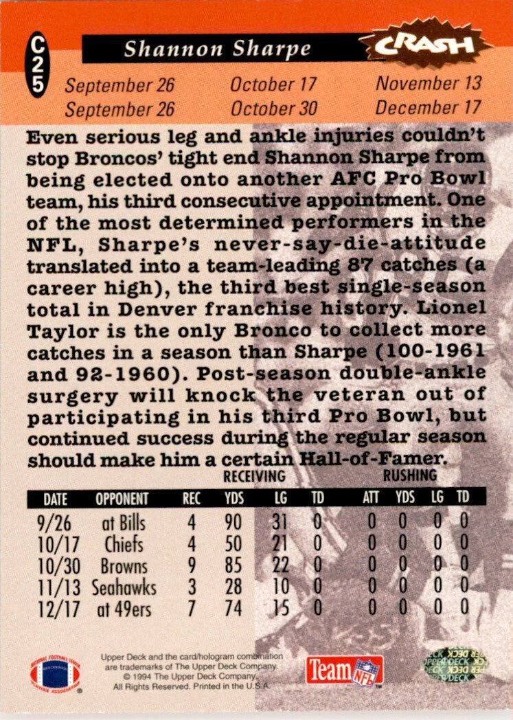 1994 Upper Deck Shannon Sharpe . Denver Broncos #C25