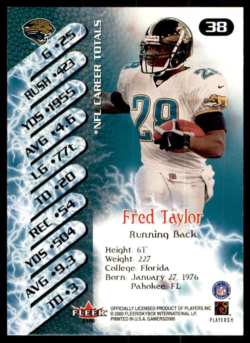 2000 Fleer Gamers Fred Taylor Football Cards #38