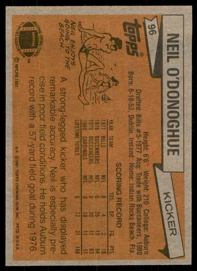 1981 TOPPS NEIL O'DONOGHUE ST. LOUIS CARDINALS #96