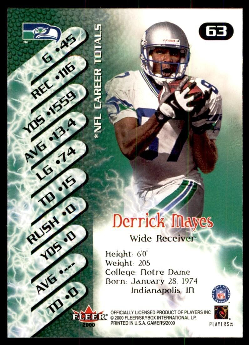 2000 Fleer Gamers Derrick Mayes Football Cards #63