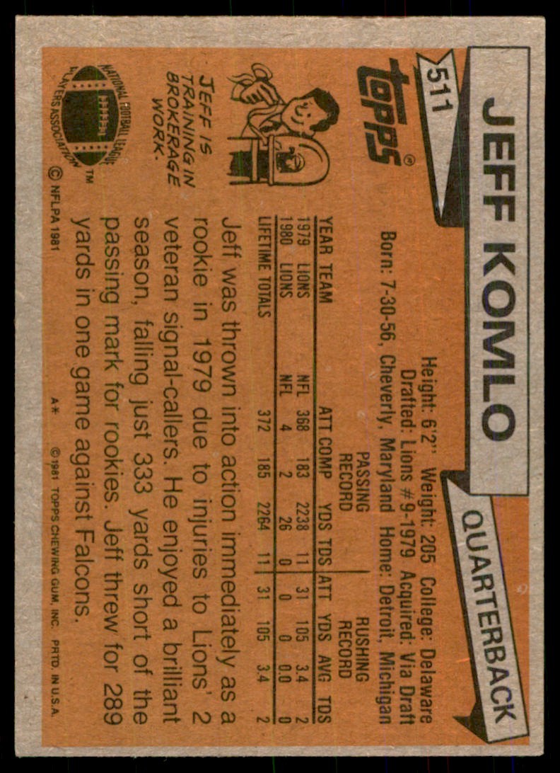 1981 TOPPS JEFF KOMLO. DETROIT LIONS #511