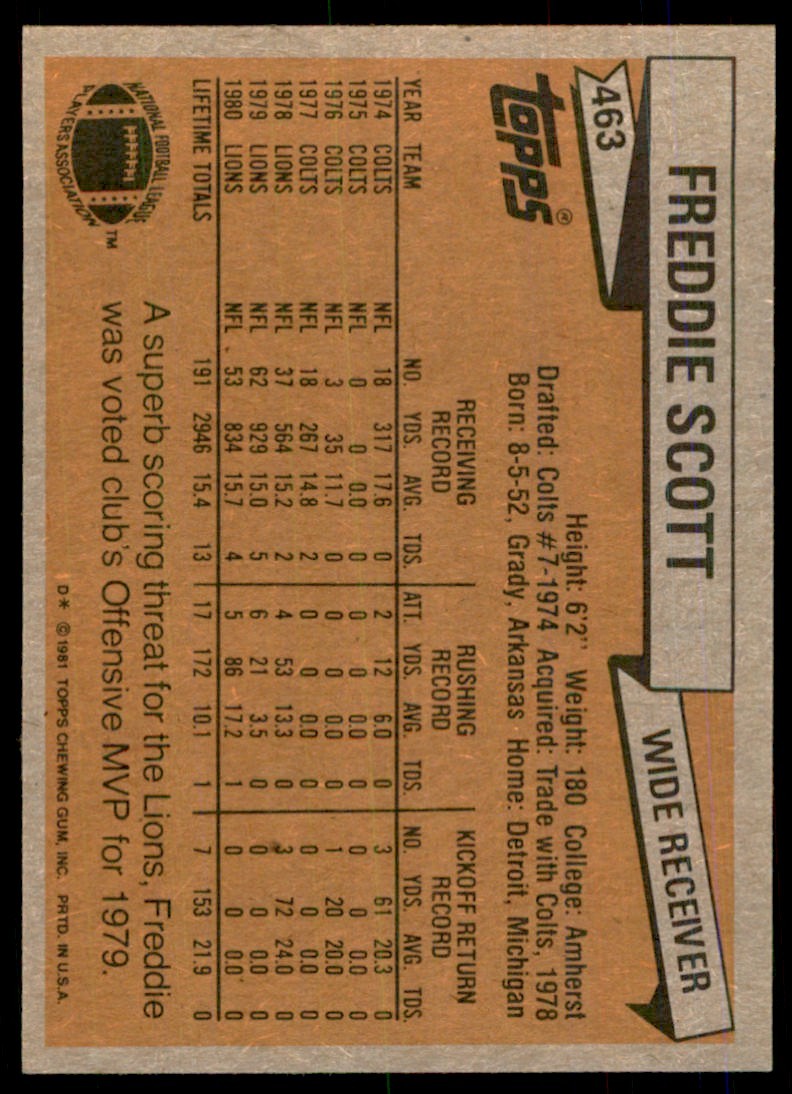 1981 TOPPS FREDDIE SCOTT DETROIT LIONS #463