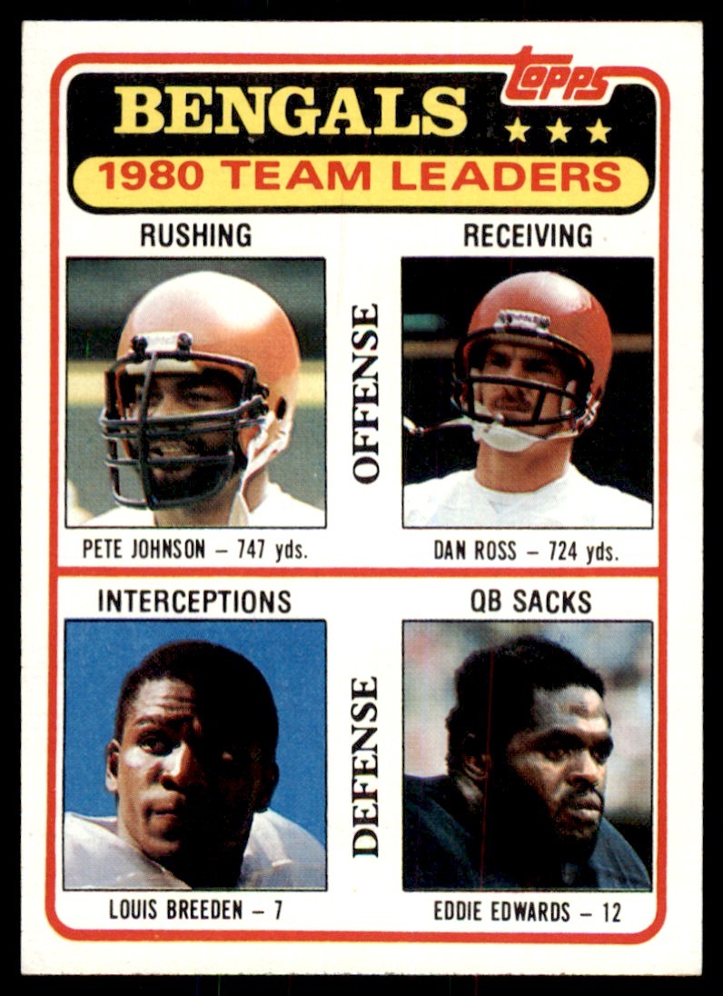 1981 TOPPS PETE JOHNSON/DAN ROSS/LOUIS BREEDEN/EDDIE EDWARDS CINCINNATI BENGALS.