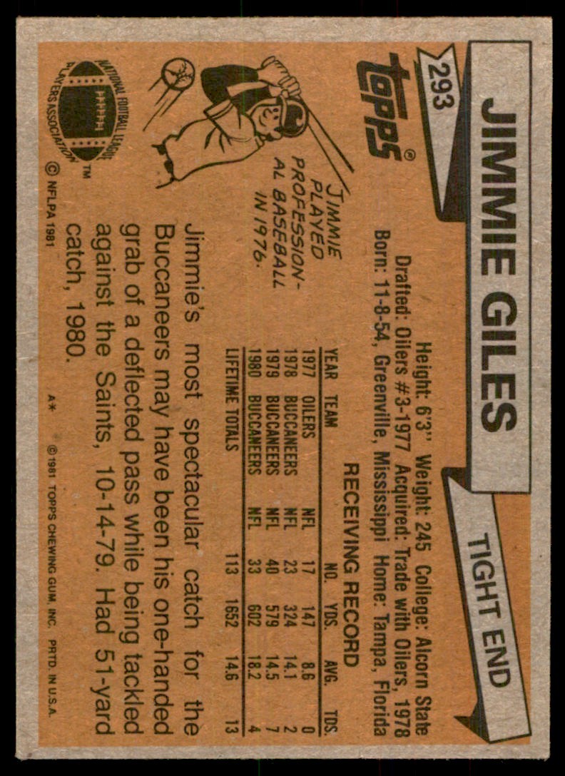 1981 TOPPS JIMMIE GILES TAMPA BAY BUCCANEERS #293