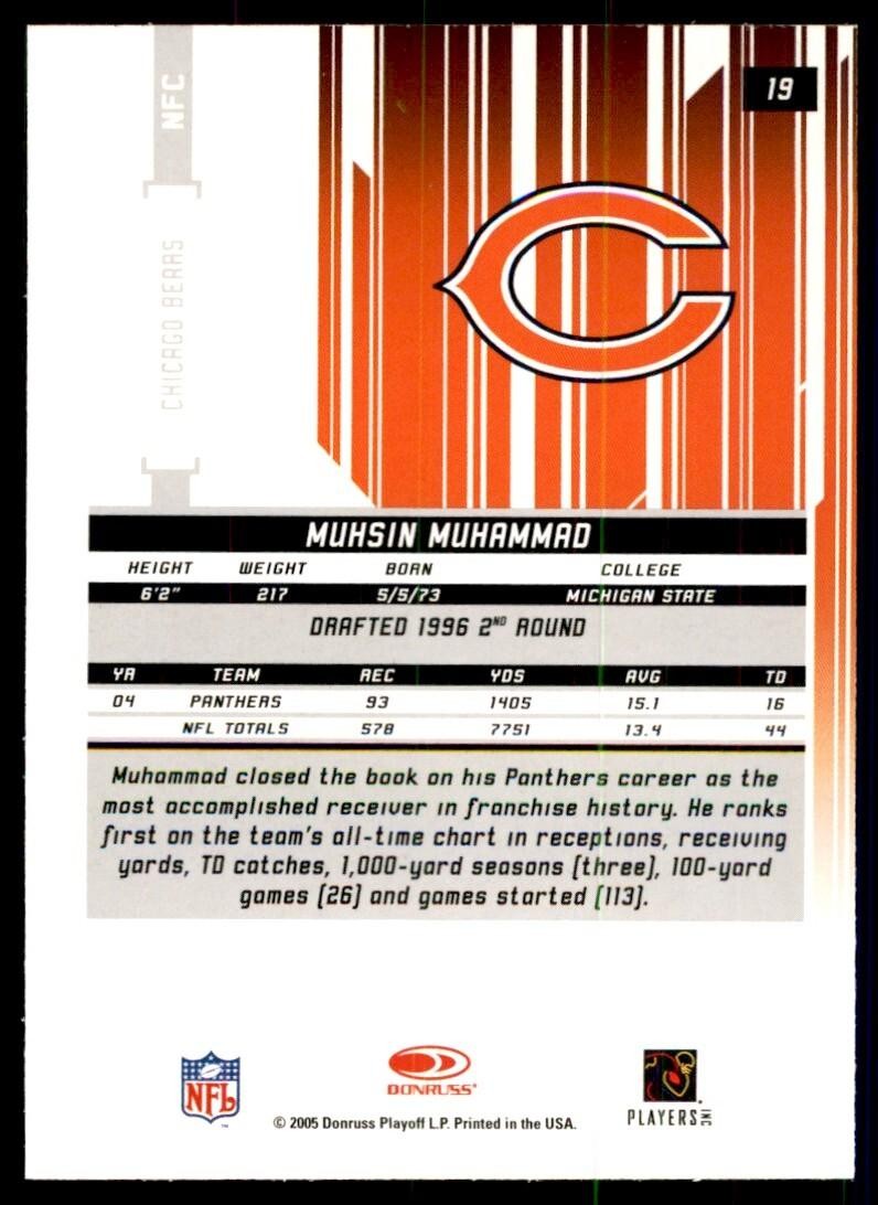 2005 Donruss Rookies & Stars Muhsin Muhammad Football Cards #19