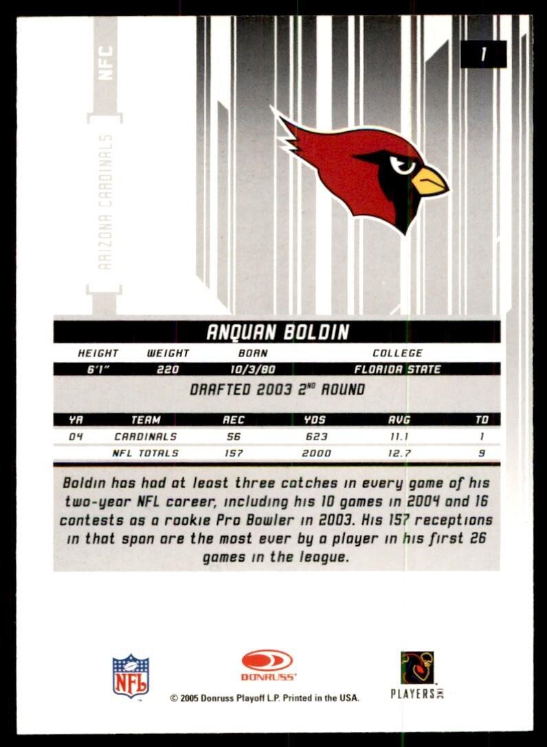 2005 Donruss Rookies & Stars Anquan Boldin Football Cards #1