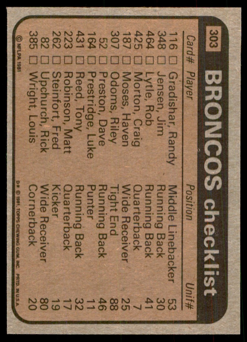 1981 TOPPS JIM JENSEN/HAVEN MOSES/STEVE FOLEY/RULON JONES DENVER BRONCOS. #303